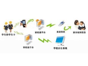 深圳市賽億科技 以網(wǎng)絡(luò)技術(shù)開發(fā)為基，驅(qū)動物聯(lián)網(wǎng)創(chuàng)新解決方案